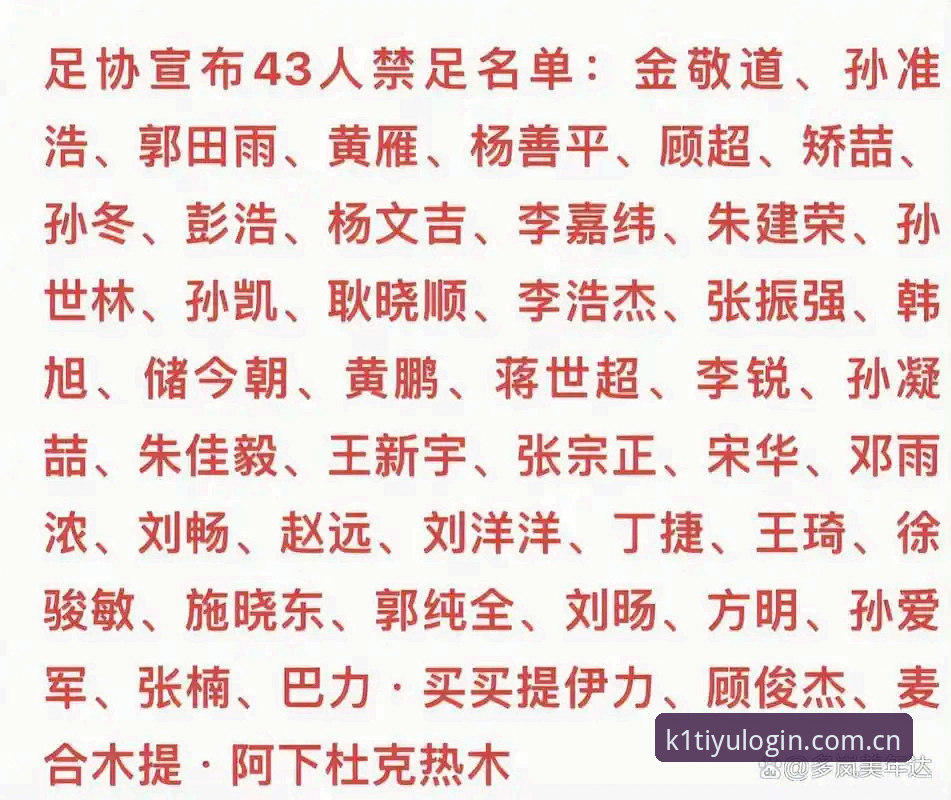 华体CN平台注册怎么下载 中国足协第三批禁足名单详解:17人终身禁赛背后的行业整顿